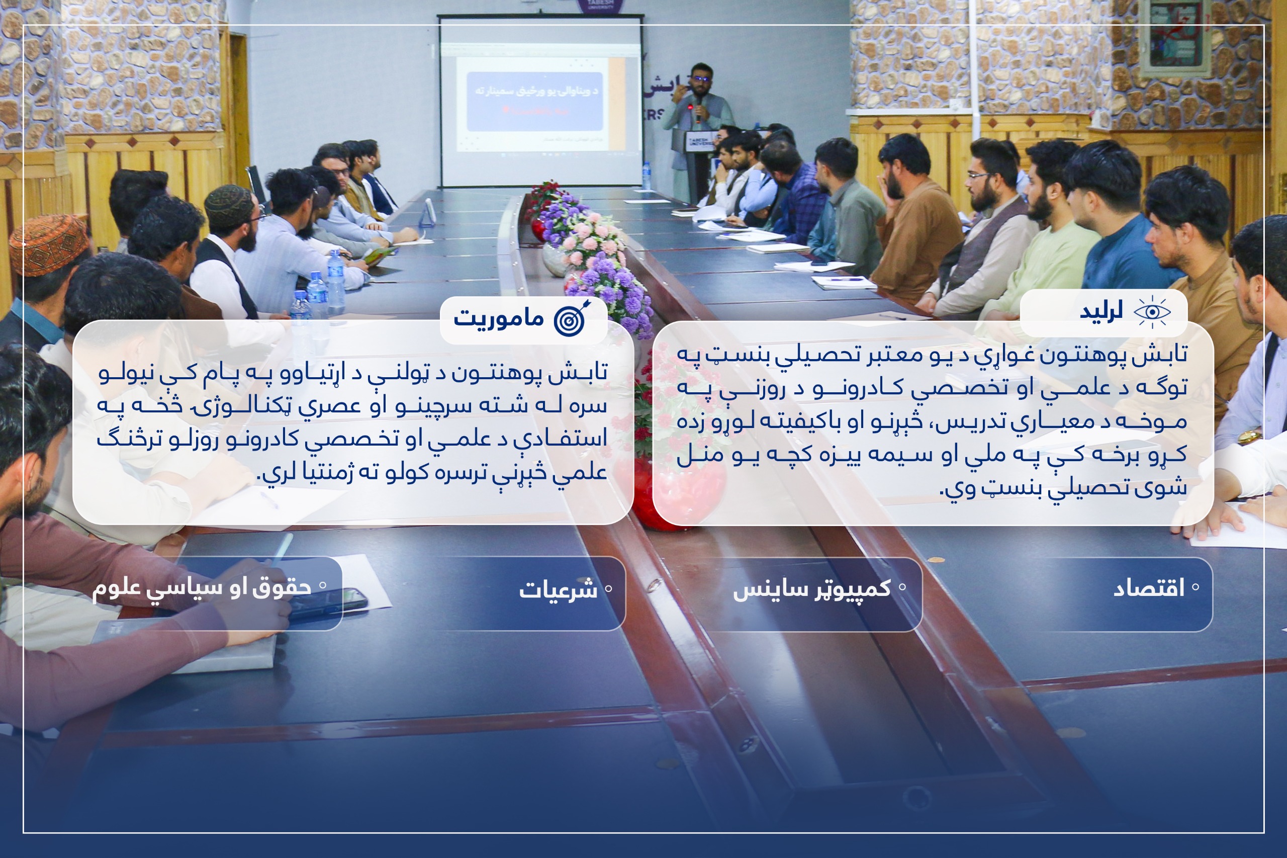 Organization History